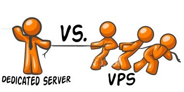 Hospedagem de sites: o que é VPS, VDS e VM