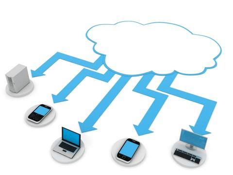 Qual o melhor tipo de hospedagem de sites: Colocation ou Cloud Computing?