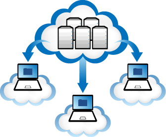 VPS e Cloud Server